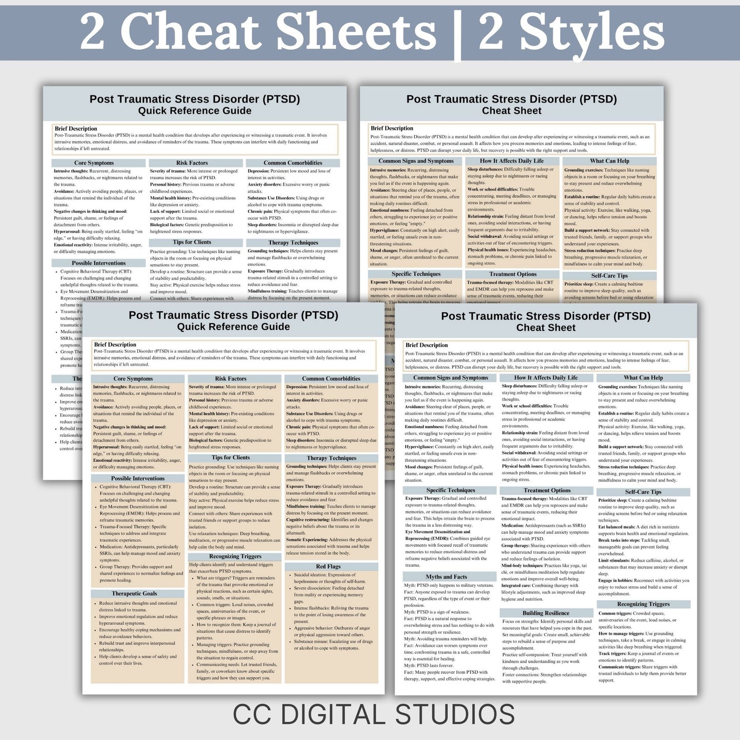 PTSD Cheat Sheet, 2 IN 1 Psychoeducation for Client and Cheat Sheet for Counselors