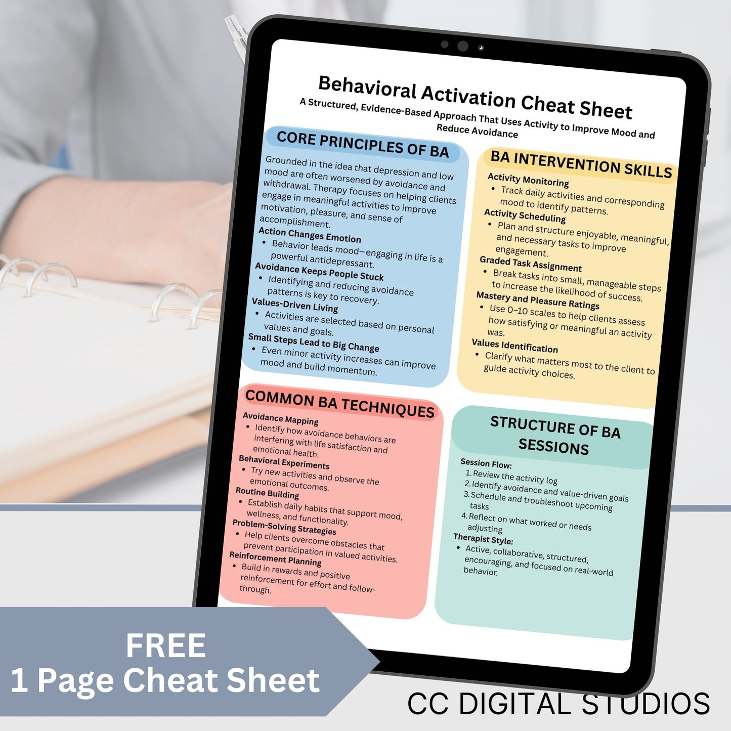 Intervention List for Behavioral Activation Cheat Sheet