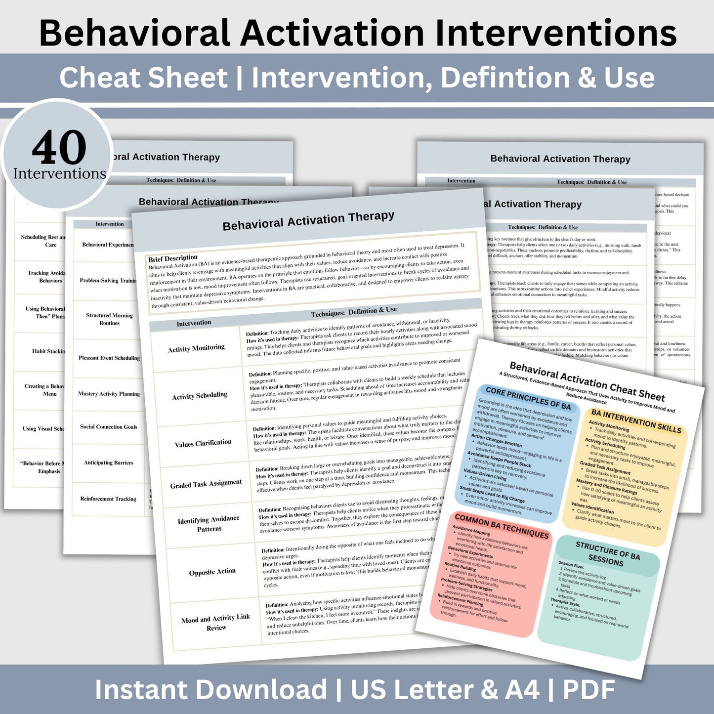 Intervention List for Behavioral Activation Cheat Sheet