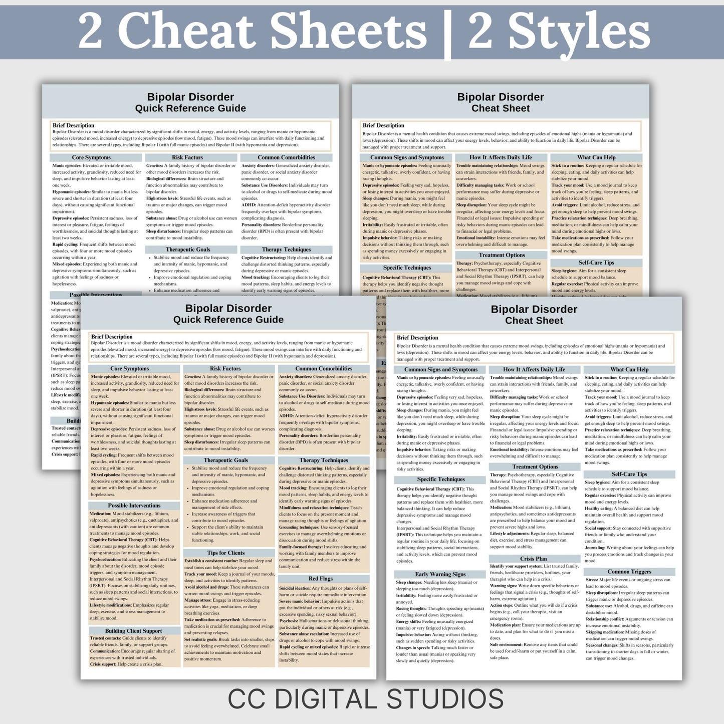 Bipolar Therapy Cheat Sheet: 2 IN 1 Psychoeducation for Client and Cheat Sheet for Counselors