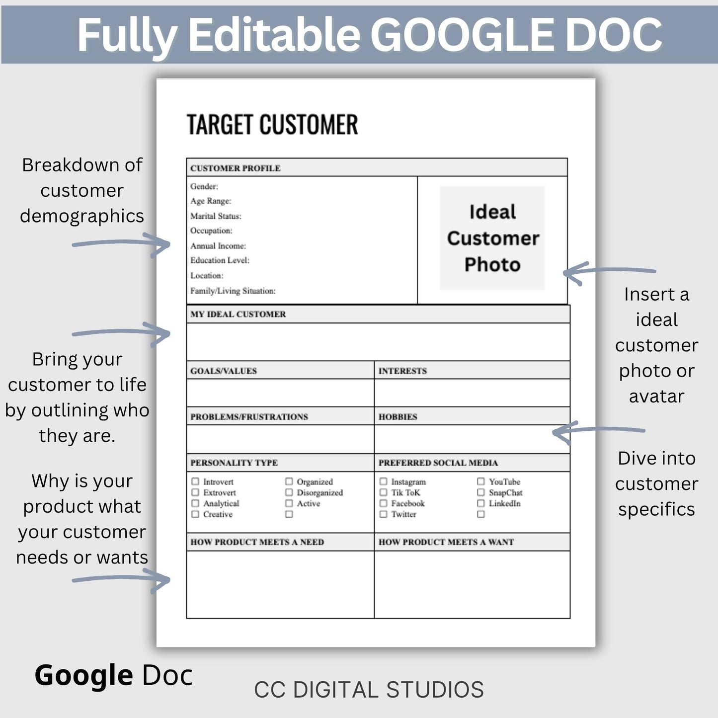 Business Forms Bundle - Google Doc