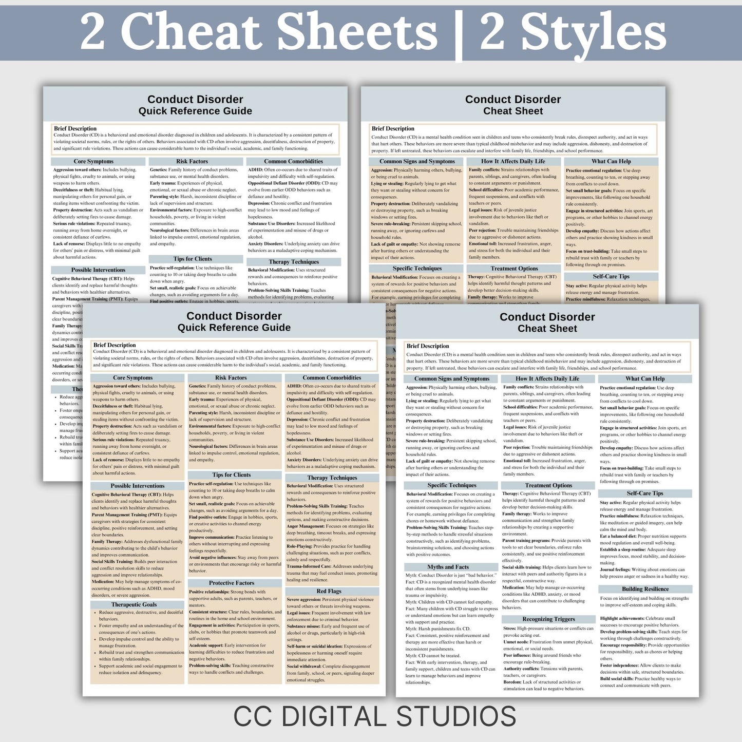 This 2-in-1 Conduct Disorder Cheat Sheet is designed for both therapists and clients! It includes a therapist's quick reference guide and a client-friendly psychoeducational sheet, making it a valuable Conduct Disorder therapy tool.
