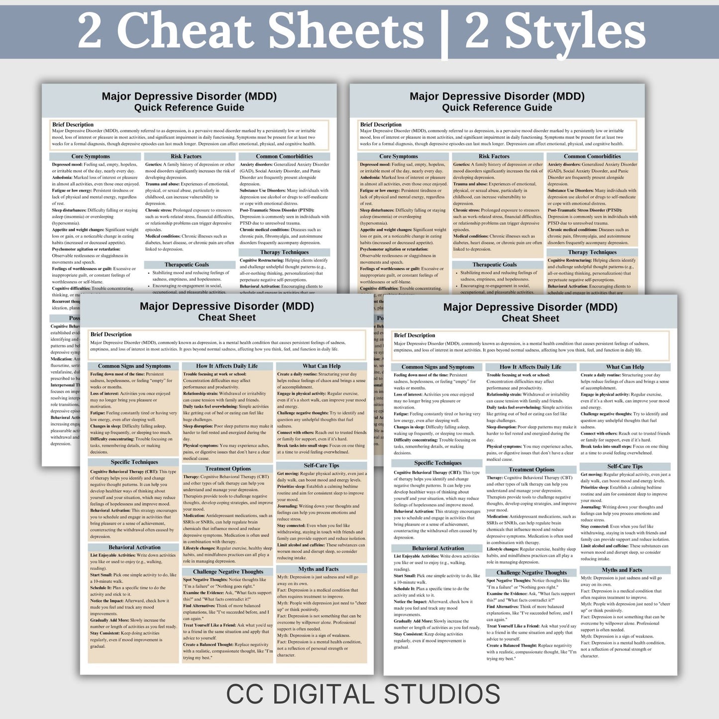 Depression Therapy Cheat Sheet: 2 IN 1 Psychoeducation for Client and Cheat Sheet for Counselors