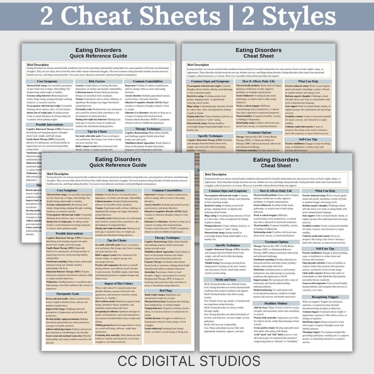 This 2-in-1 Eating Disorders Cheat Sheet is designed for both therapists and clients! It includes a therapist's quick reference guide and a client-friendly psychoeducational sheet, making it a valuable Eating Disorders therapy tool.