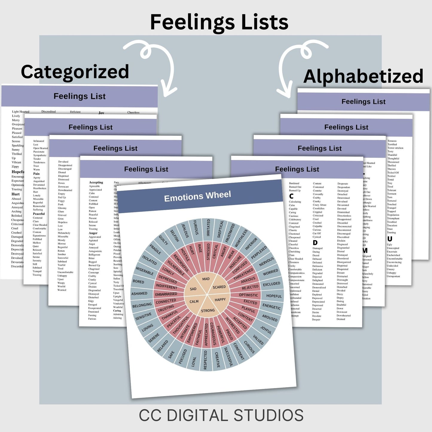 emotion wheel and therapy worksheets for personal growth and client support. Perfect for therapists, school counselors, and individuals, these tools include a FREE feelings wheels, 11 pages of information & feelings lists and 3 worksheets.