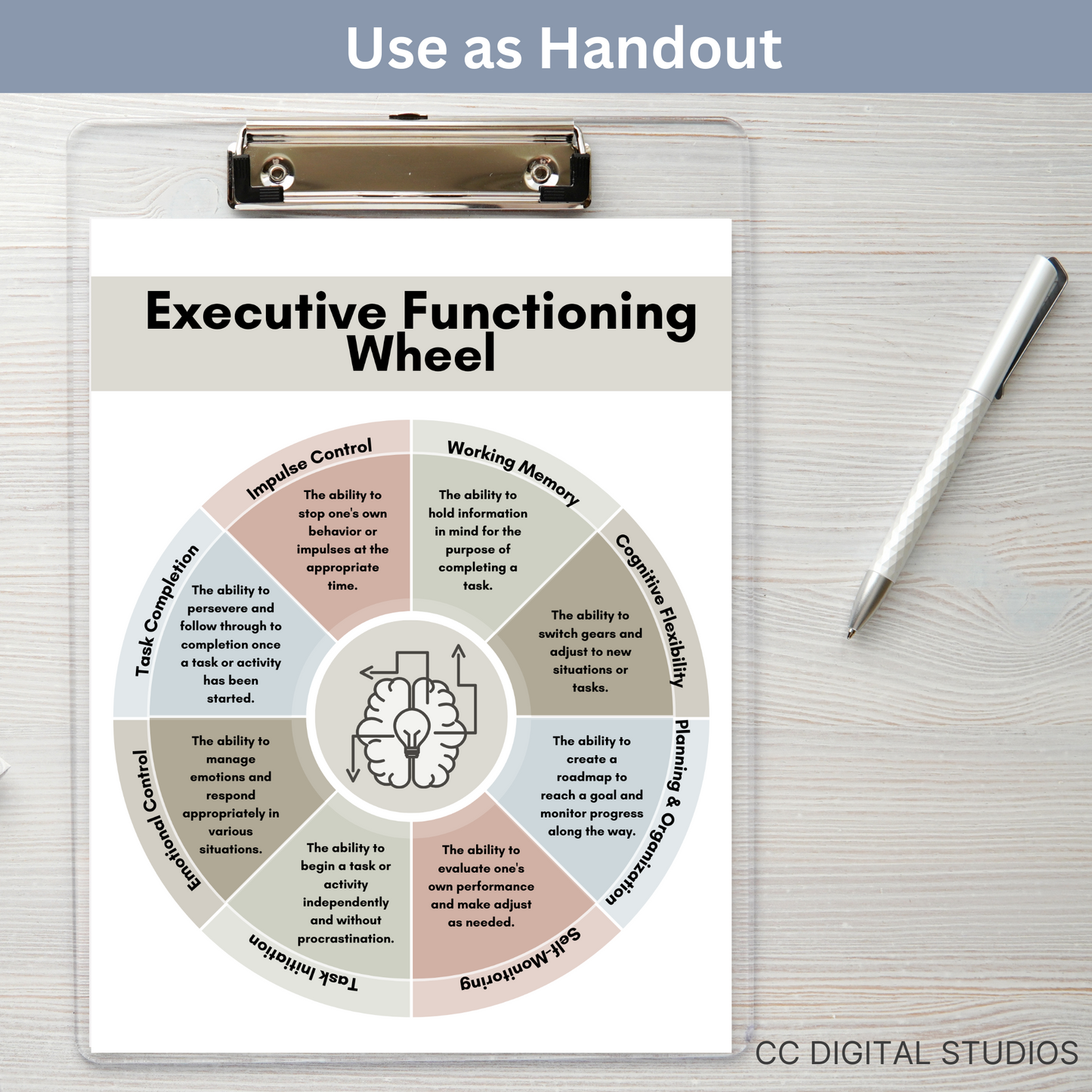 Executive Functioning poster for your counseling office. Perfect therapy office decor or school counselor wall art