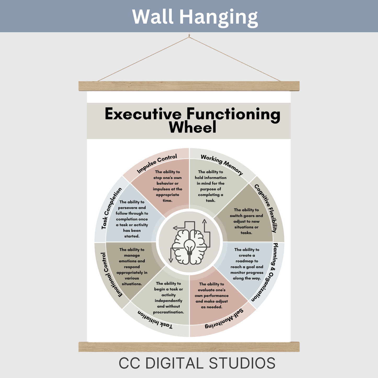 Executive Functioning poster for your counseling office. Perfect therapy office decor or school counselor wall art