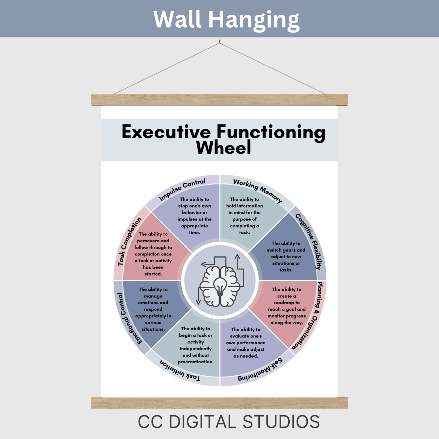 Executive Functioning poster for your counseling office. Perfect therapy office decor or school counselor wall art