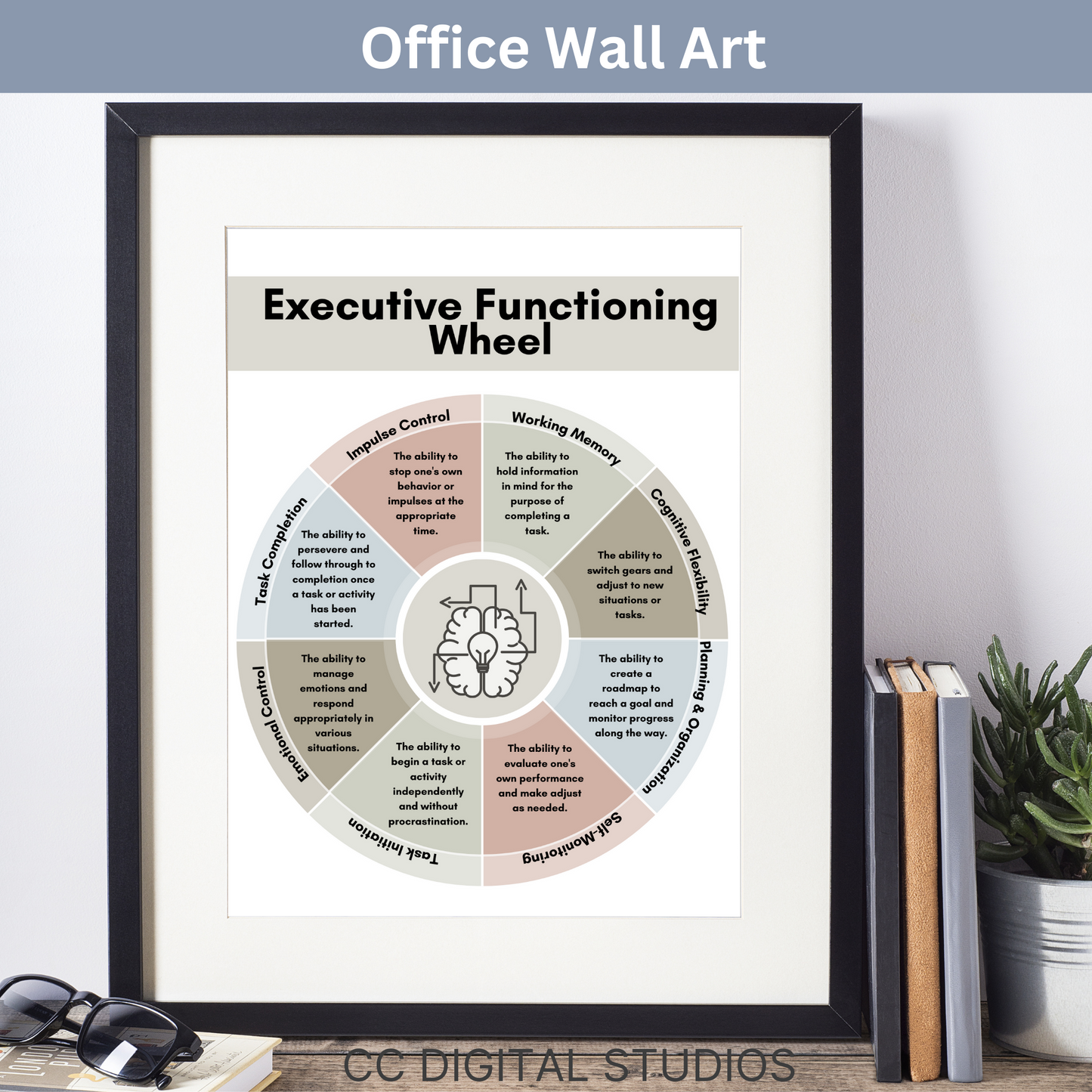 Executive Functioning poster for your counseling office. Perfect therapy office decor or school counselor wall art