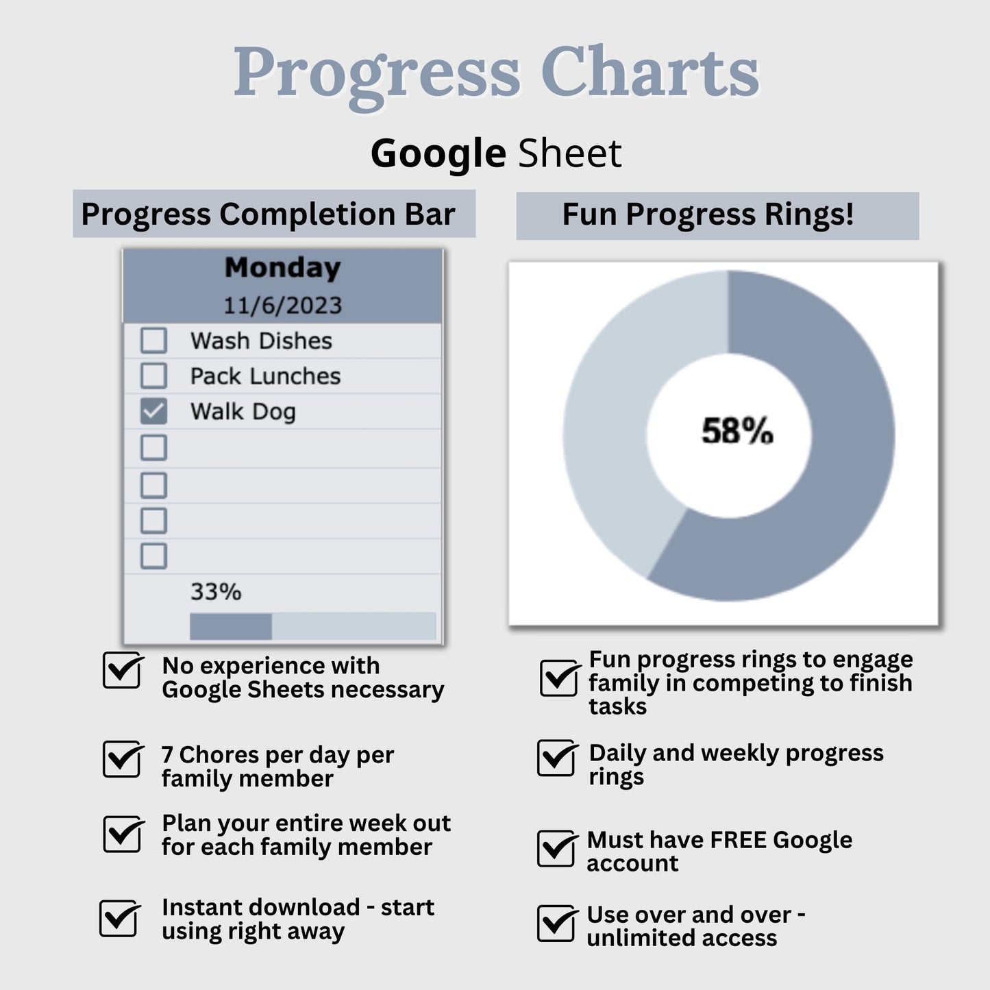 Family Chore Chart Google Sheets Planner