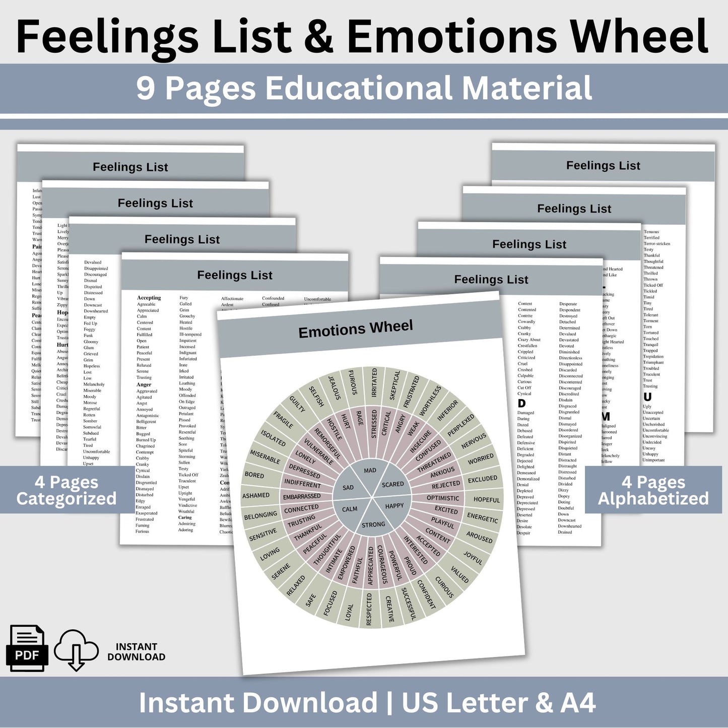 Emotions Wheel and Feelings List perfect for therapists, school counselors, and individuals this list of feeling and emotion words promotes feeling exploration and self reflection. Foster emotional intelligence