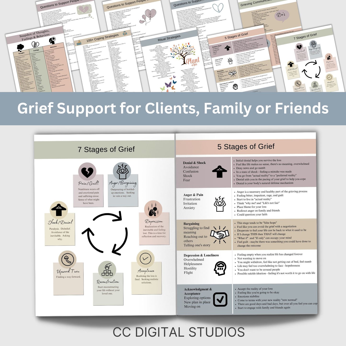 Grief Support for Clients/Friends/Family, Grief and Loss, Coping With Loss, Grief Therapy Worksheets, Loss of A Loved One, Bereavement. Grieving Support, recent loss, loss of father, loss of mother, loss of pet, loss of child