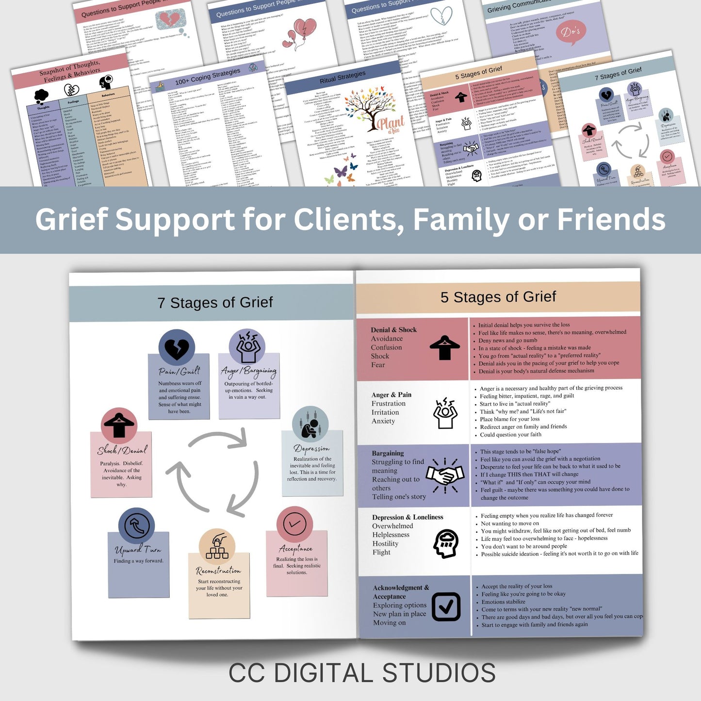 Grief Support for Clients/Friends/Family, Grief and Loss, Coping With Loss, Grief Therapy Worksheets, Loss of A Loved One, Bereavement. Grieving Support, recent loss, loss of father, loss of mother, loss of pet, loss of child