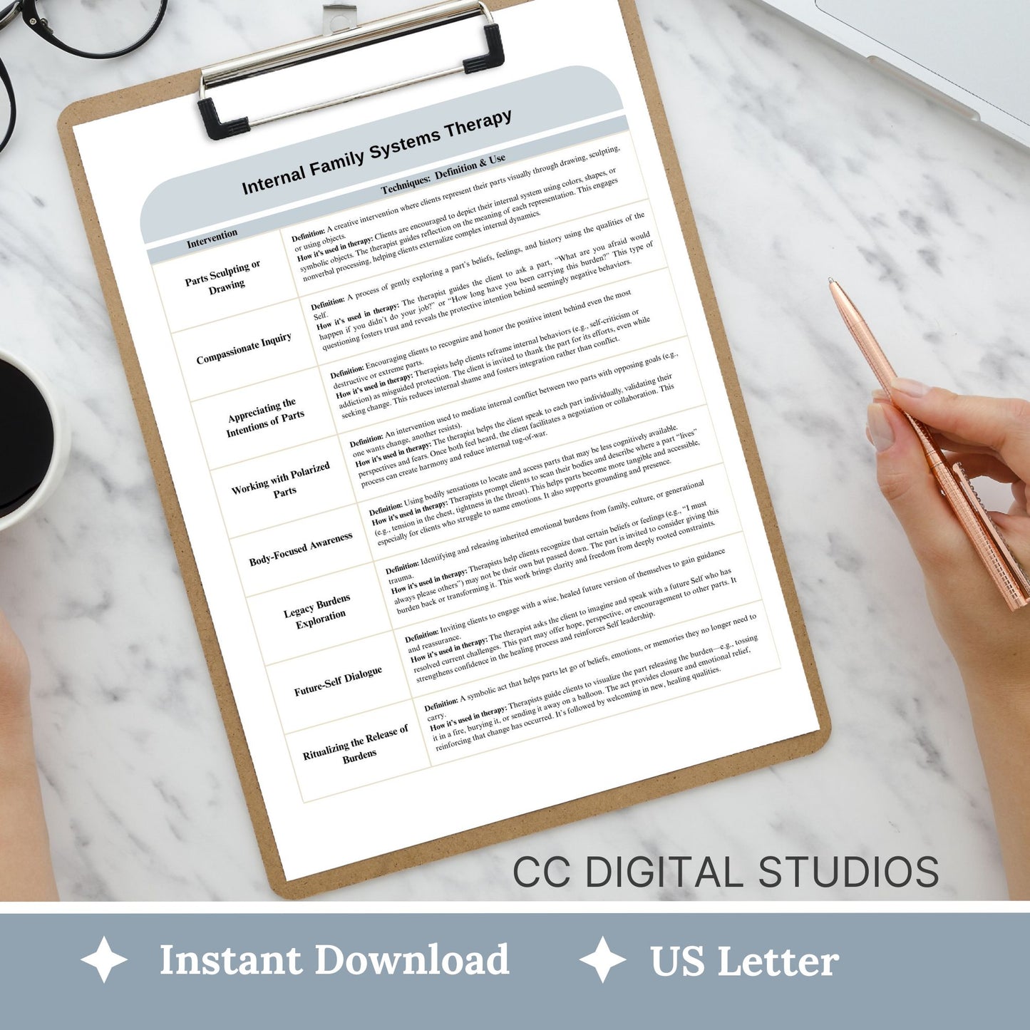 Internal Family Systems (IFS) Therapy Intervention Cheat Sheet