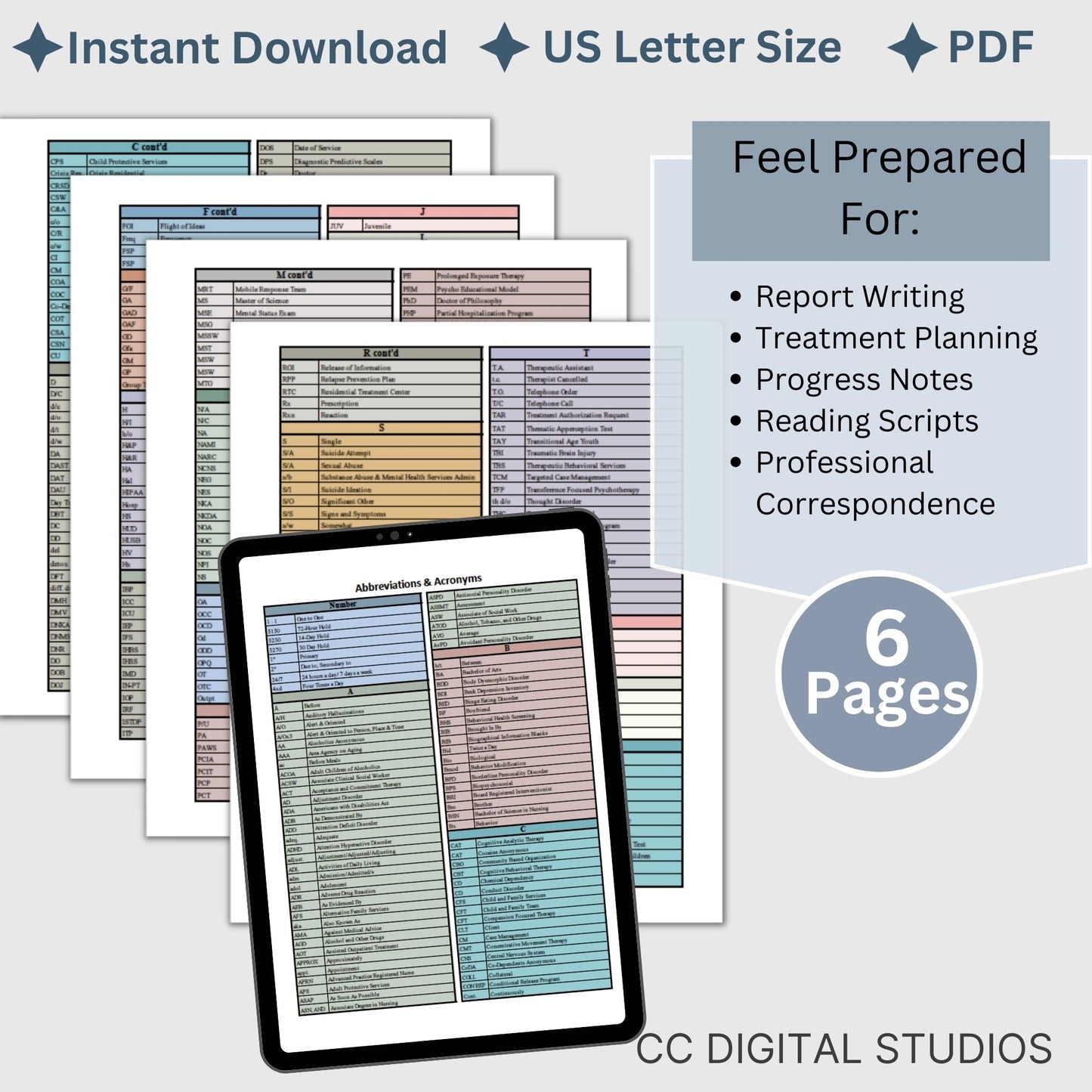 450+ abbreviations and acronyms commonly used in mental health private practice and counseling offices. Organized alphabetically you can quickly reference this cheat sheet