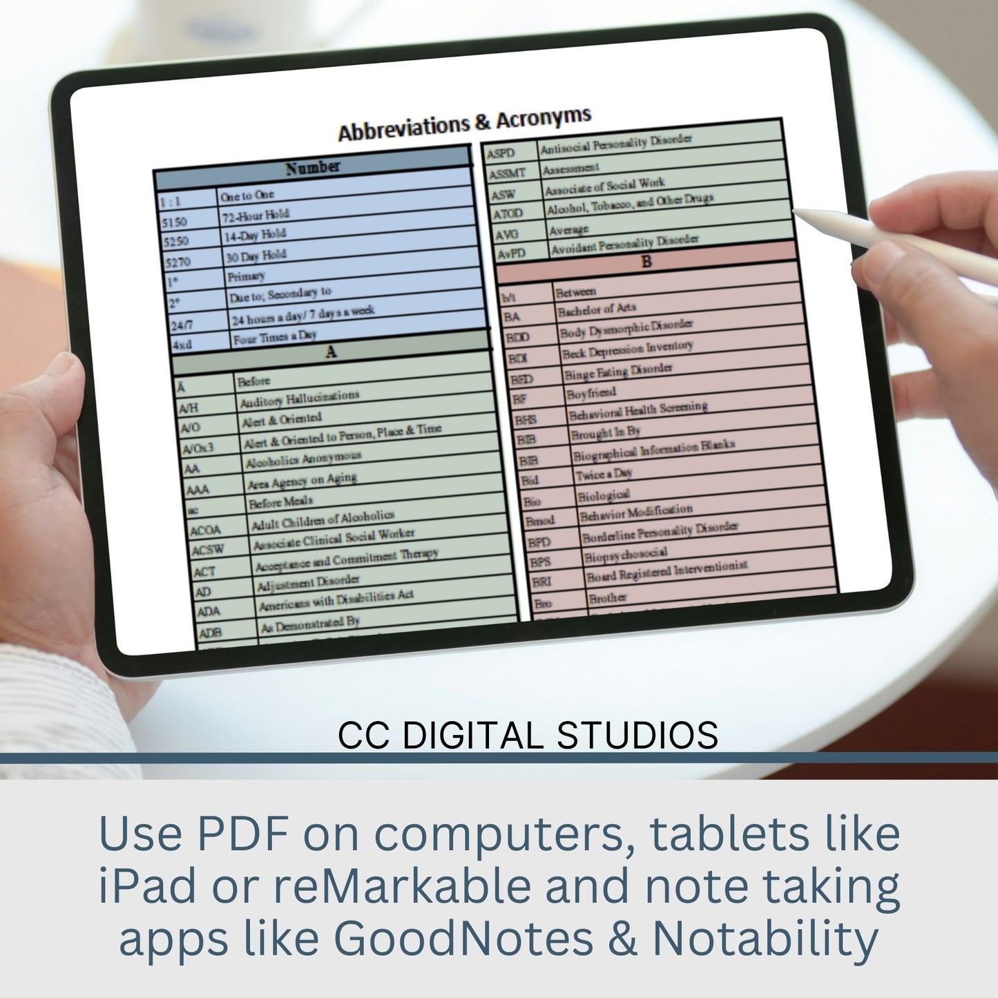450+ abbreviations and acronyms commonly used in mental health private practice and counseling offices. Organized alphabetically you can quickly reference this cheat sheet