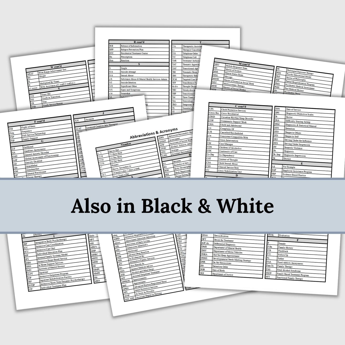 450+ abbreviations and acronyms commonly used in mental health private practice and counseling offices. Organized alphabetically you can quickly reference this cheat sheet