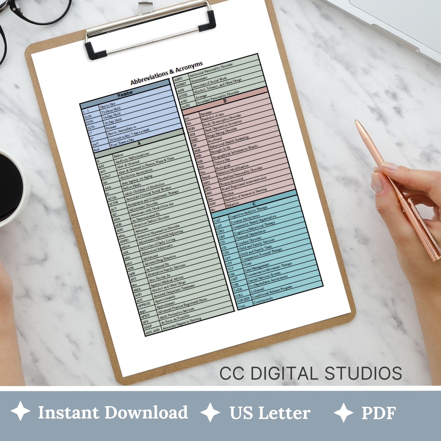 450+ abbreviations and acronyms commonly used in mental health private practice and counseling offices. Organized alphabetically you can quickly reference this cheat sheet