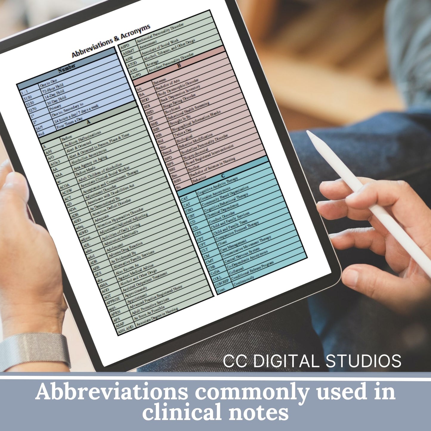 450+ abbreviations and acronyms commonly used in mental health private practice and counseling offices. Organized alphabetically you can quickly reference this cheat sheet