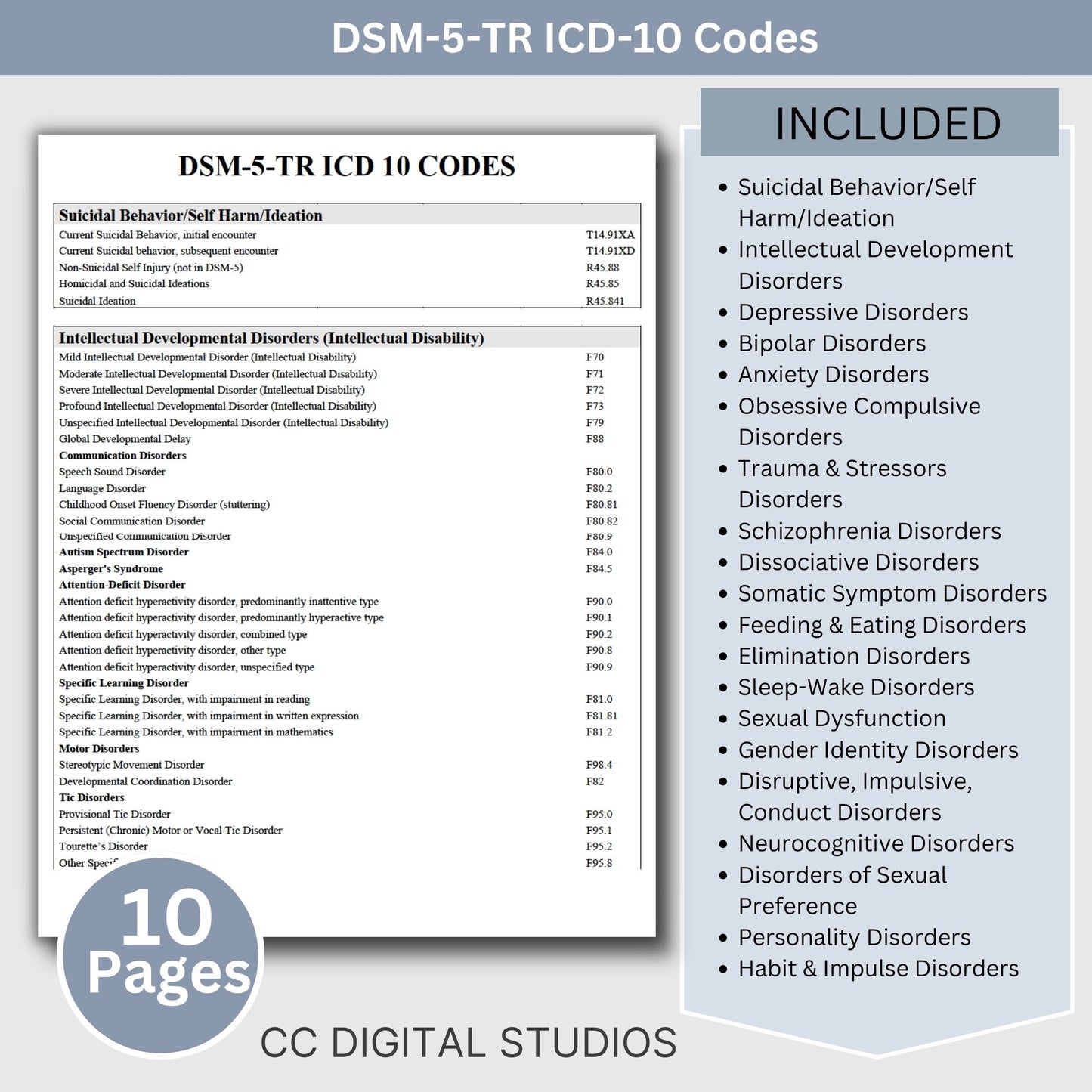 56 pages of mental health code reference sheets for common behavioral health material; ICD-10 Codes, DSM-5 Codes, CPT Codes, and Z codes. FREE commonly used medication lists and hotline numbers.