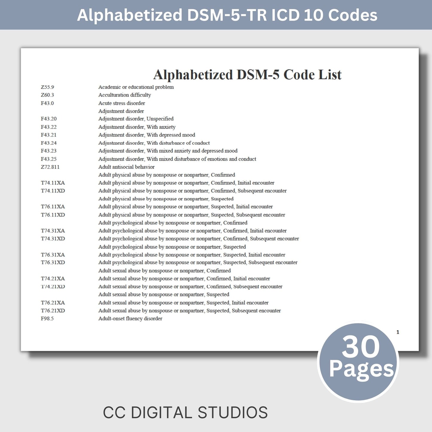 56 pages of mental health code reference sheets for common behavioral health material; ICD-10 Codes, DSM-5 Codes, CPT Codes, and Z codes. FREE commonly used medication lists and hotline numbers.