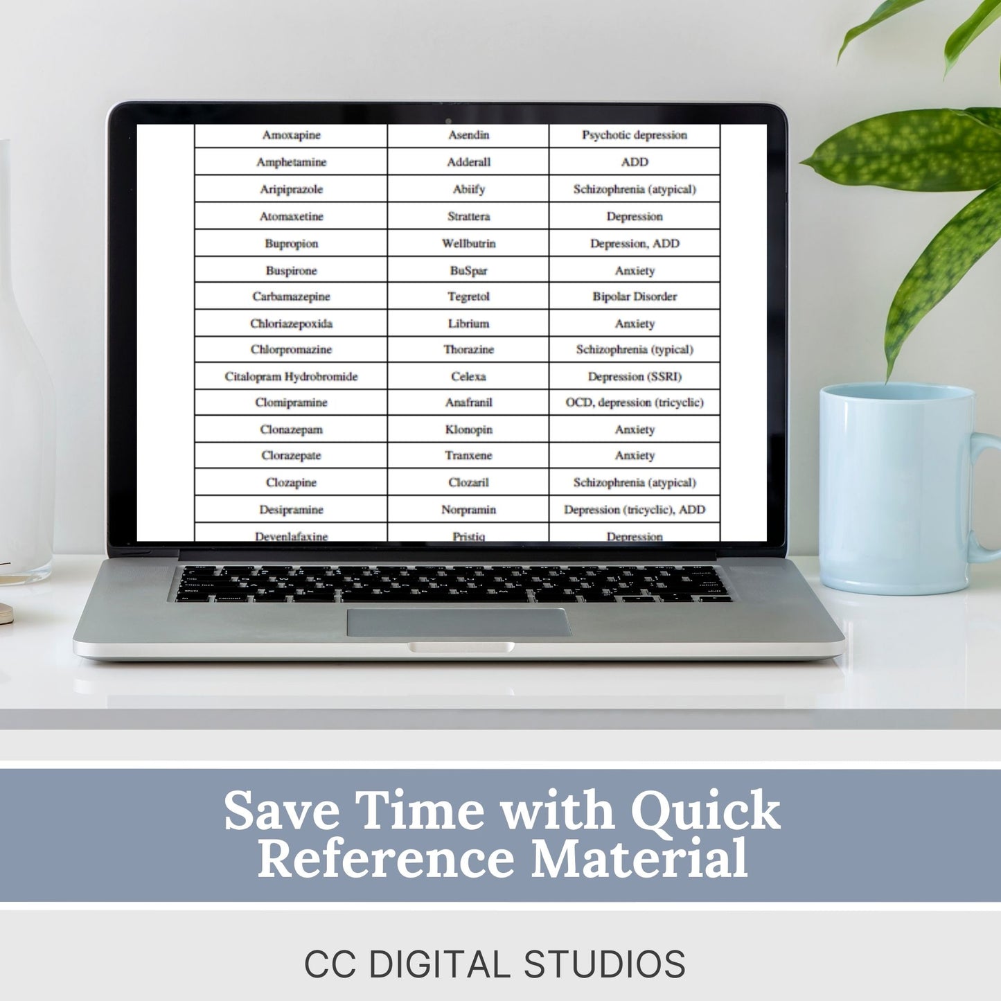 56 pages of mental health code reference sheets for common behavioral health material; ICD-10 Codes, DSM-5 Codes, CPT Codes, and Z codes. FREE commonly used medication lists and hotline numbers.
