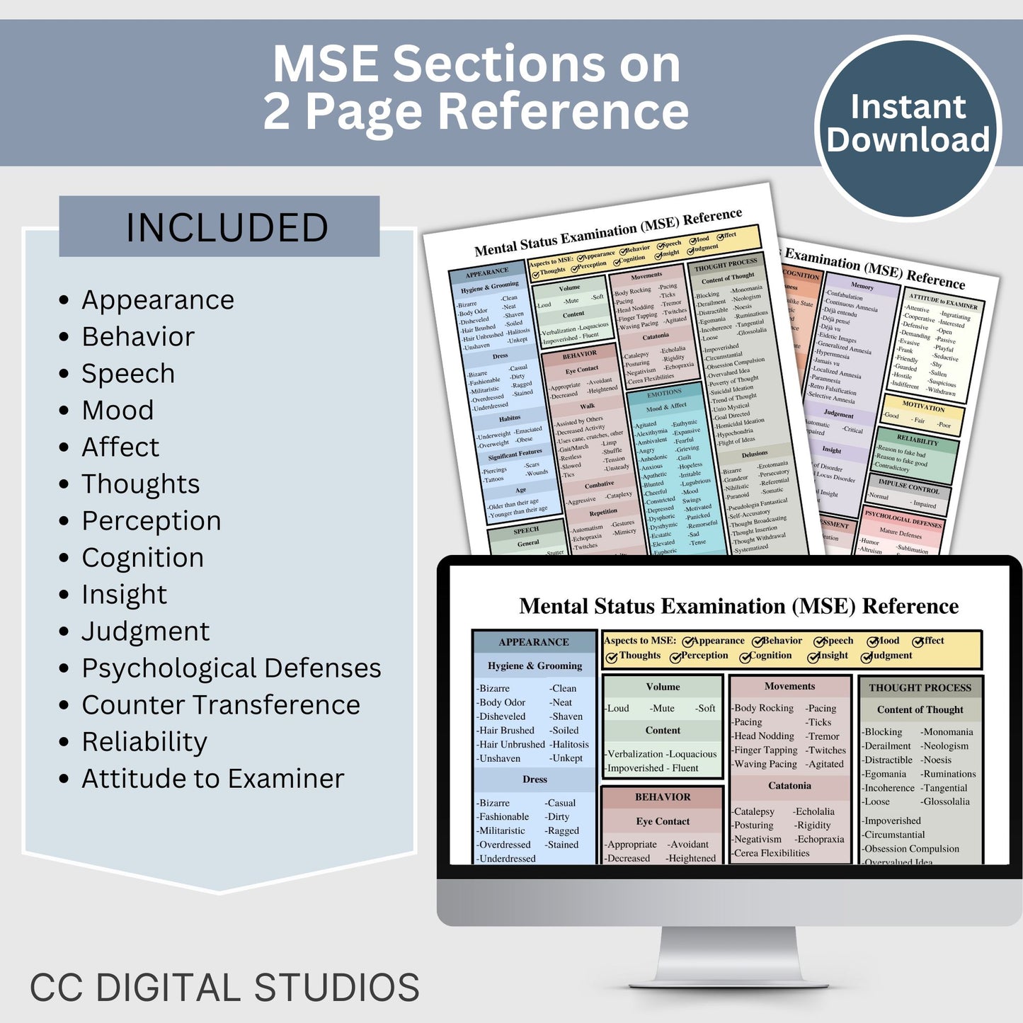 MSE reference sheet provides a perfect cheat sheet for psychologists, counselors, therapist office, social workers, and other mental health professionals. Mental status exam for social workers, school counselors.