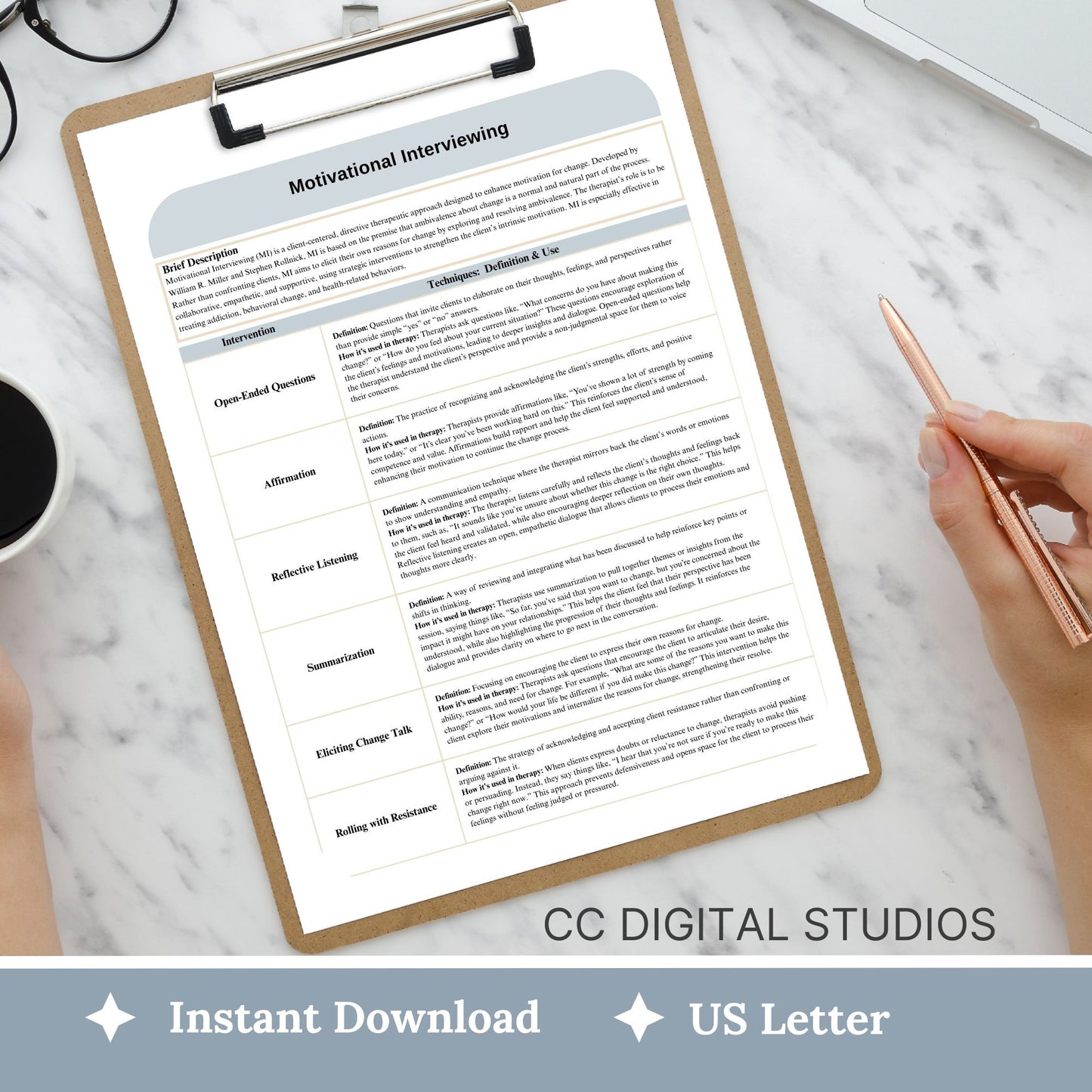 Motivational Interviewing Intervention Cheat Sheet