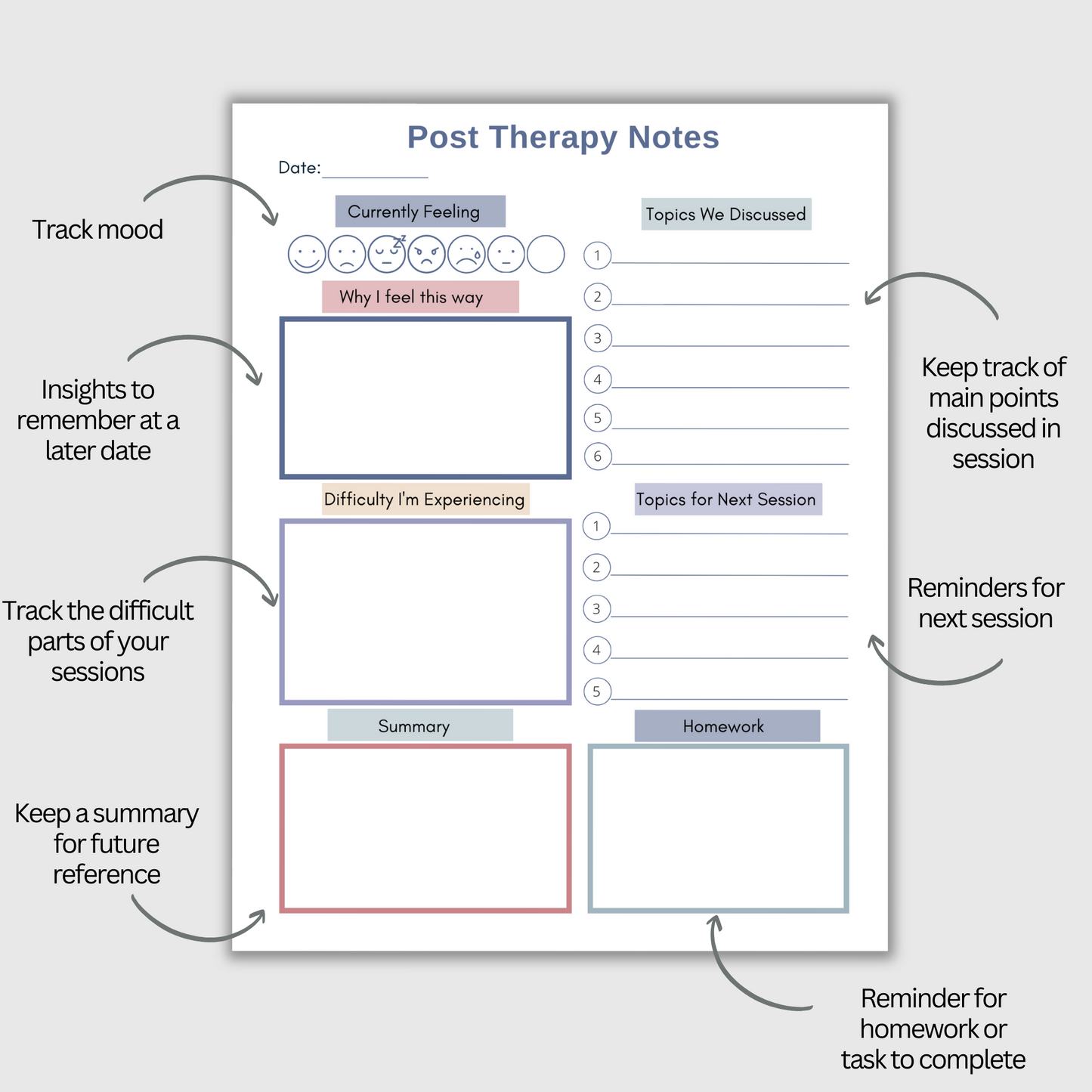 This post therapy session log helps you remember what was shared in your counseling sessions. Stay organized with the therapy session log and gain valuable insights. Therapy Overview, Therapy Planner, Therapy Session Log
