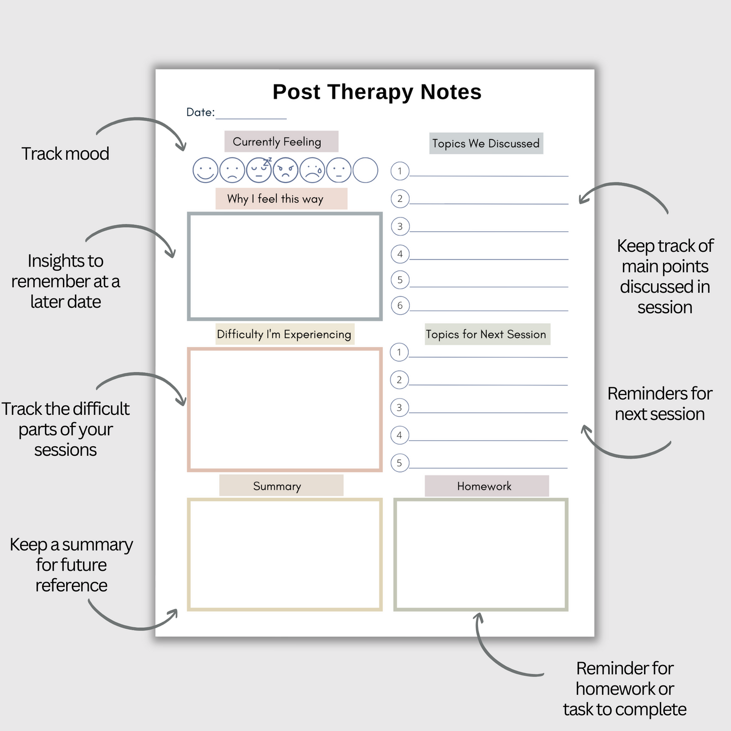 This post therapy session log helps you remember what was shared in your counseling sessions. Stay organized with the therapy session log and gain valuable insights. Therapy Overview, Therapy Planner, Therapy Session Log