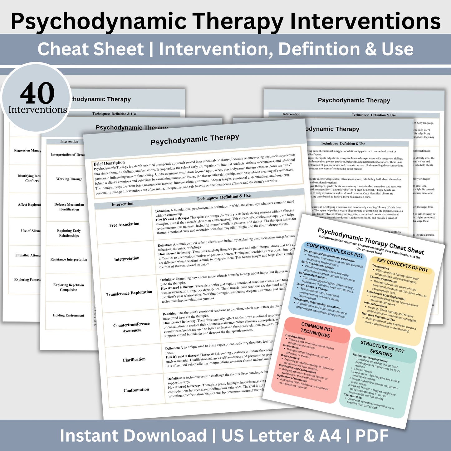 Intervention List for Psychodynamic Therapy Cheat Sheet
