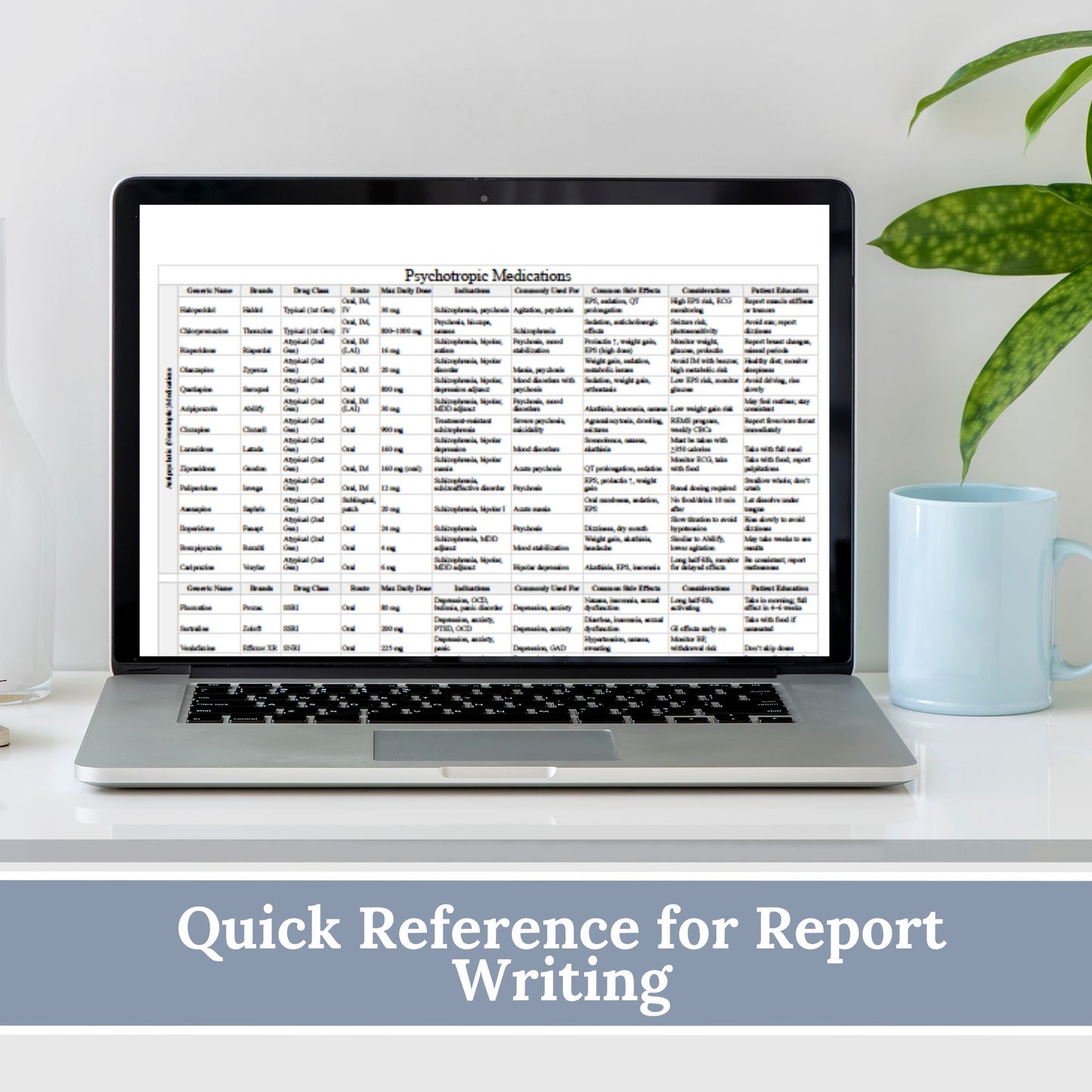 Psychiatric Medications Reference Guide