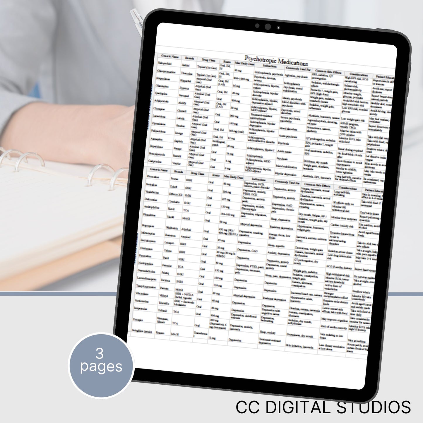Psychiatric Medications Reference Guide
