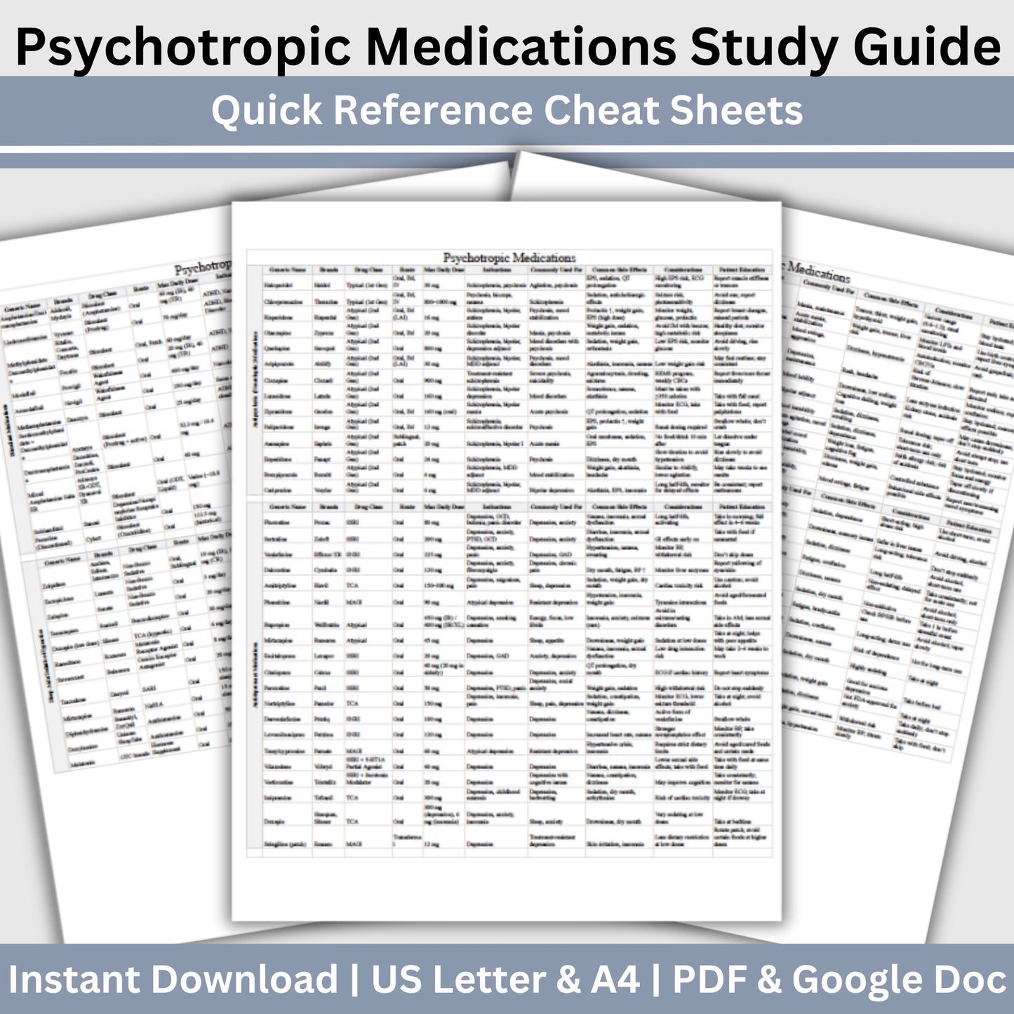 Psychiatric Medications Reference Guide