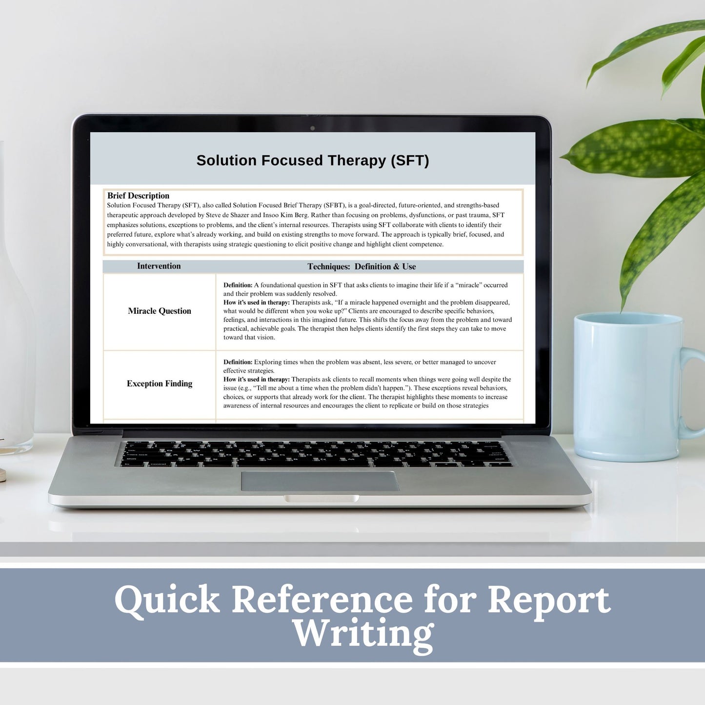 Solution Focused Therapy Interventions List Cheat Sheet