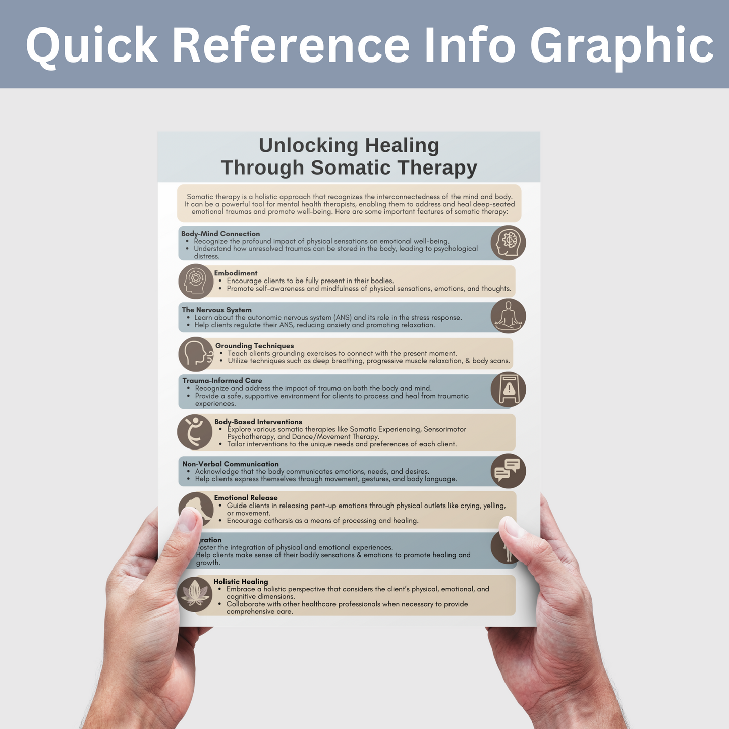 Somatic Therapy Cheat Sheets for Mental Health Clinicians, Techniques for Trauma Therapy, Guided Scripts, Reference Sheets Therapy Resources.Comprehensive Somatic Therapy Cheat Sheet for Mental Health Therapists.
