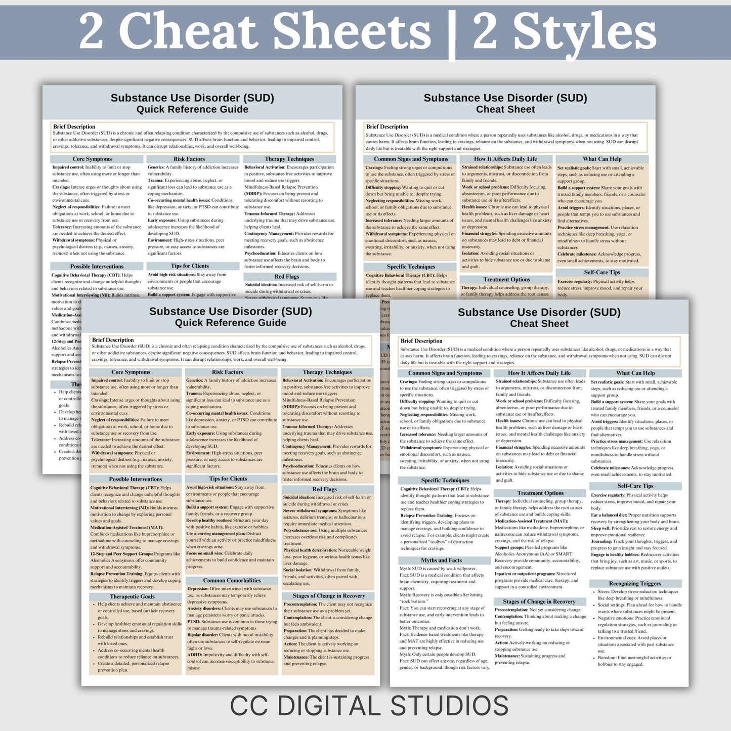 This 2-in-1 Substance Use Disorder Cheat Sheet is designed for both therapists and clients! It includes a therapist's quick reference guide and a client-friendly psychoeducational sheet, making it a valuable SUD therapy tool.