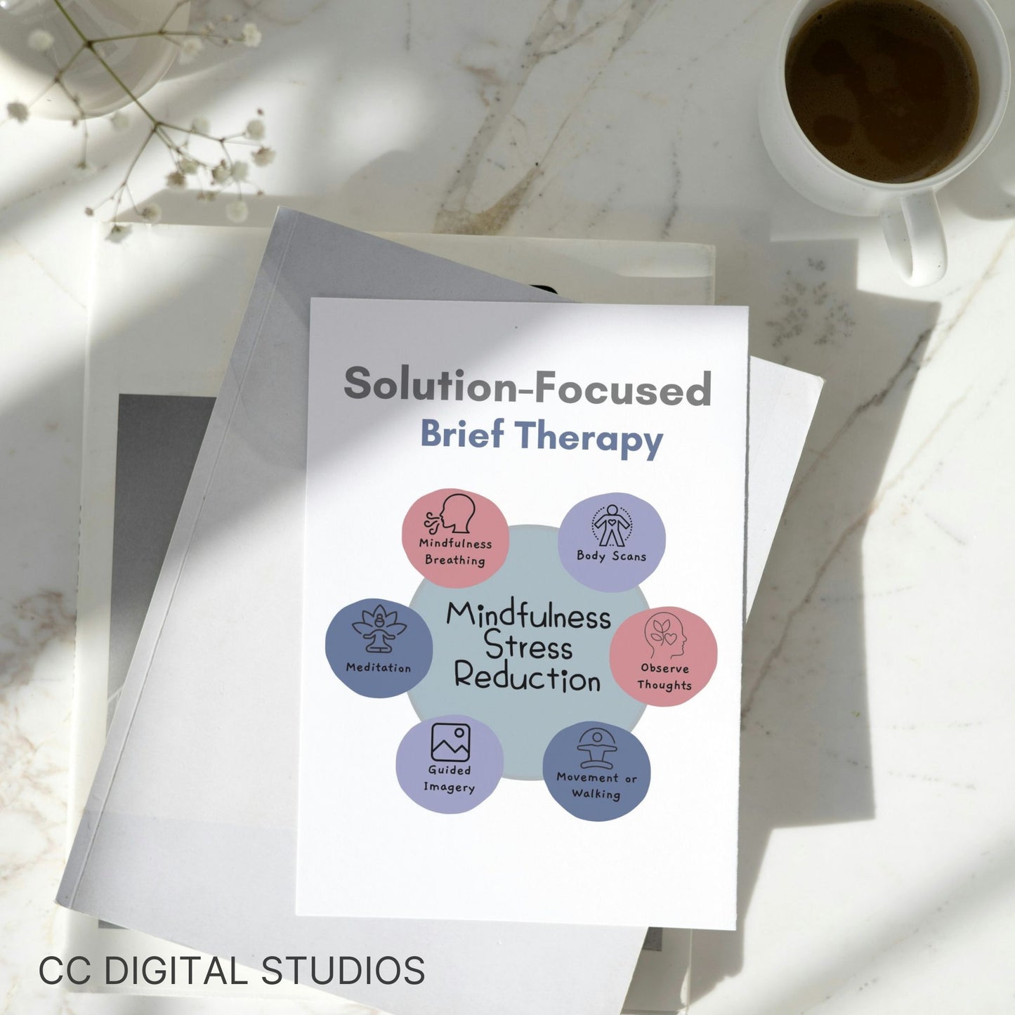 Therapy Wall Art & therapy Handout Bundle. Perfect for therapists, school counselors, and social workers, this collection of 20 mental health posters
