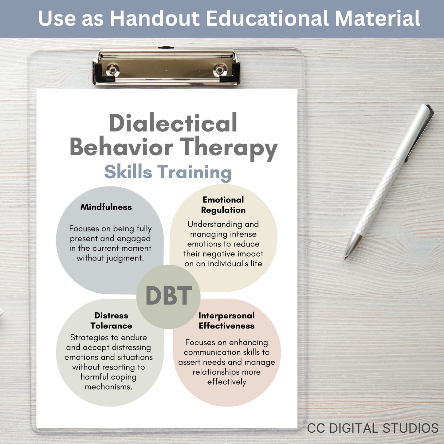 Therapy Wall Art & therapy Handout Bundle. Perfect for therapists, school counselors, and social workers, this collection of 20 mental health posters