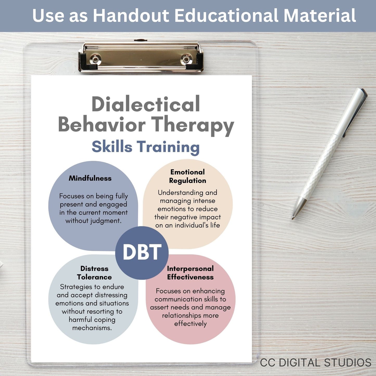 Therapy Wall Art & therapy Handout Bundle. Perfect for therapists, school counselors, and social workers, this collection of 20 mental health posters