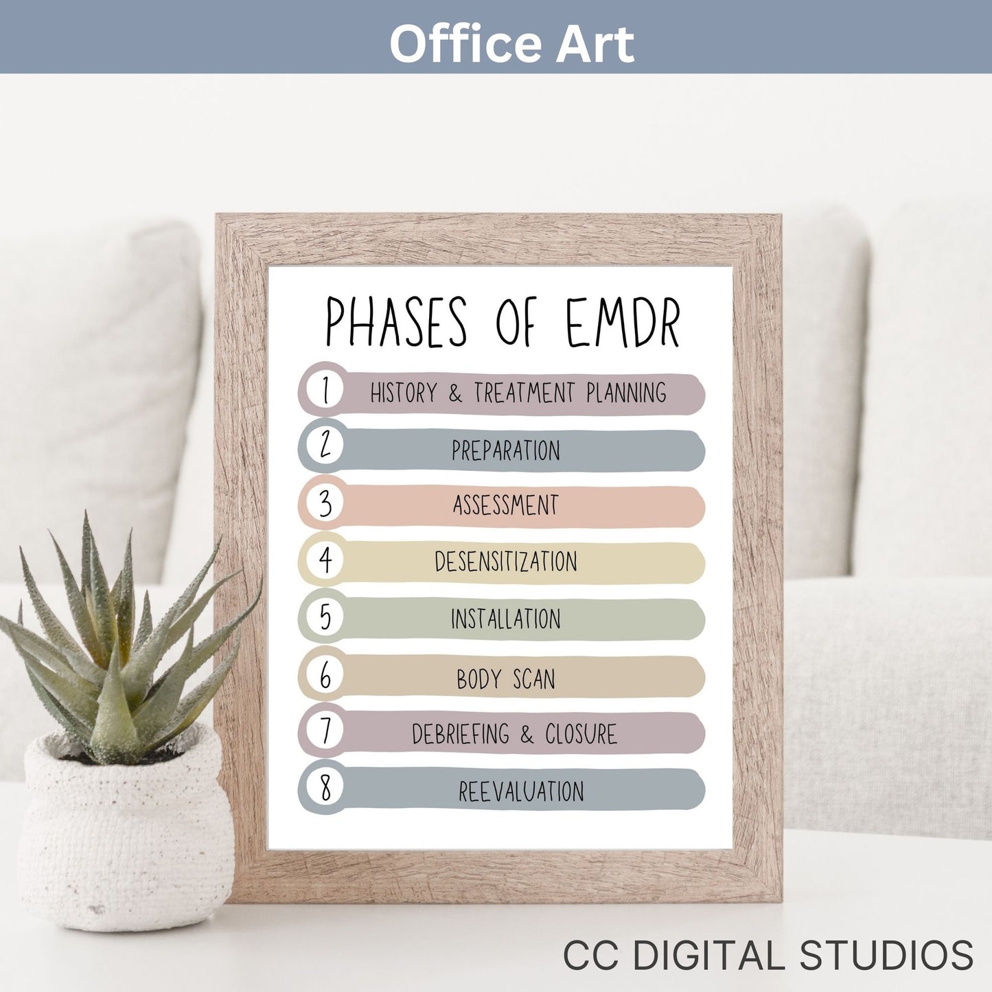 Therapy Wall Art & therapy Handout Bundle. Perfect for therapists, school counselors, and social workers, this collection of 20 mental health posters