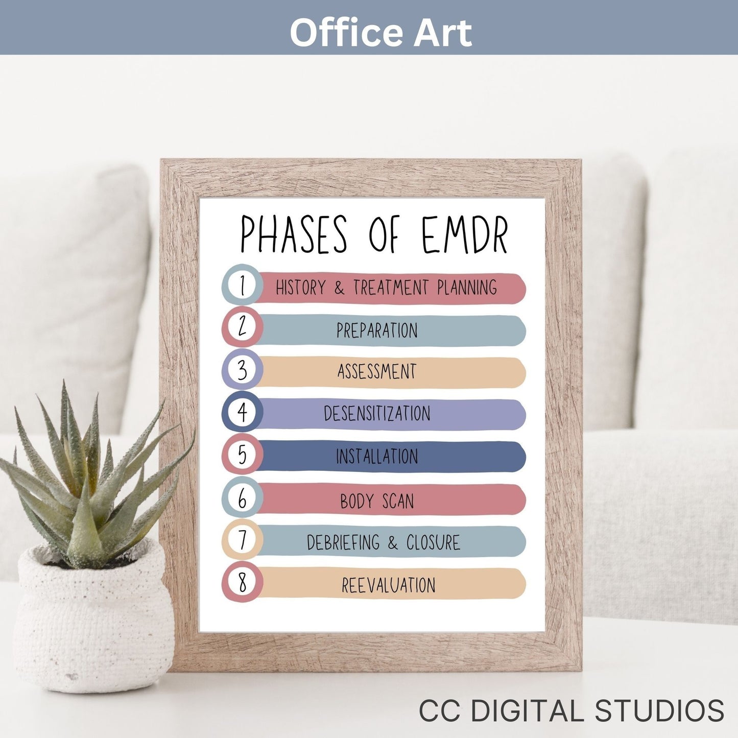 Therapy Wall Art & therapy Handout Bundle. Perfect for therapists, school counselors, and social workers, this collection of 20 mental health posters