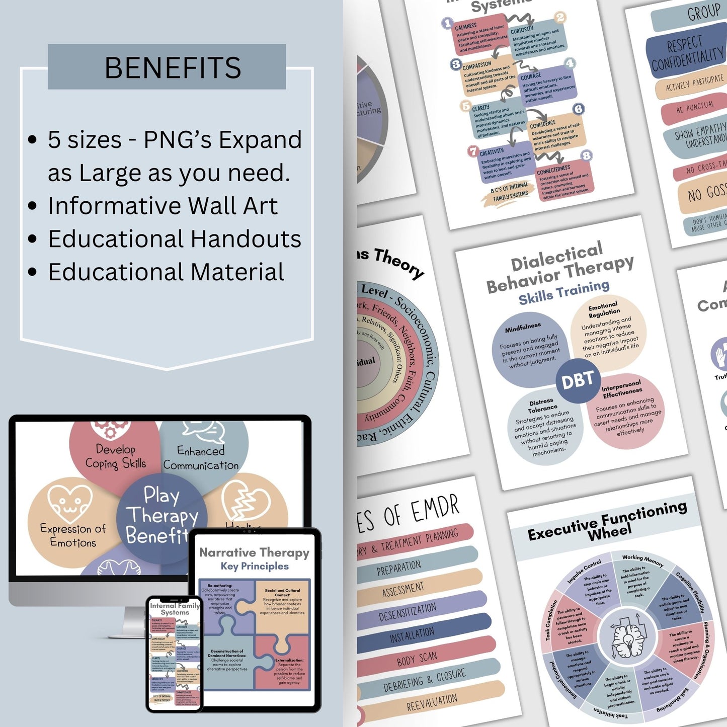 Therapy Wall Art & therapy Handout Bundle. Perfect for therapists, school counselors, and social workers, this collection of 20 mental health posters