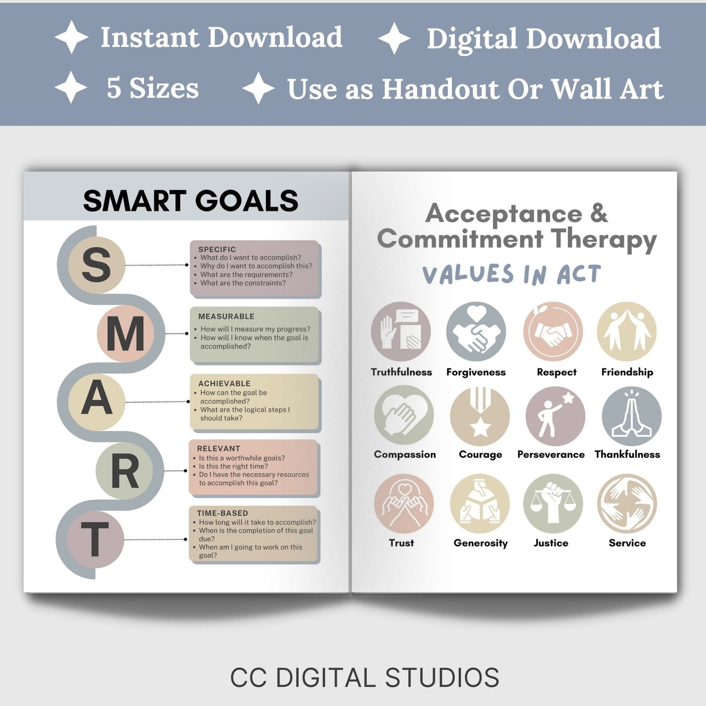 Therapy Wall Art & therapy Handout Bundle. Perfect for therapists, school counselors, and social workers, this collection of 20 mental health posters