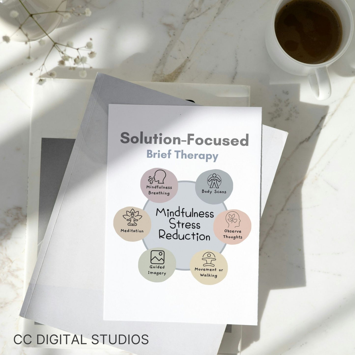Therapy Wall Art & therapy Handout Bundle. Perfect for therapists, school counselors, and social workers, this collection of 20 mental health posters