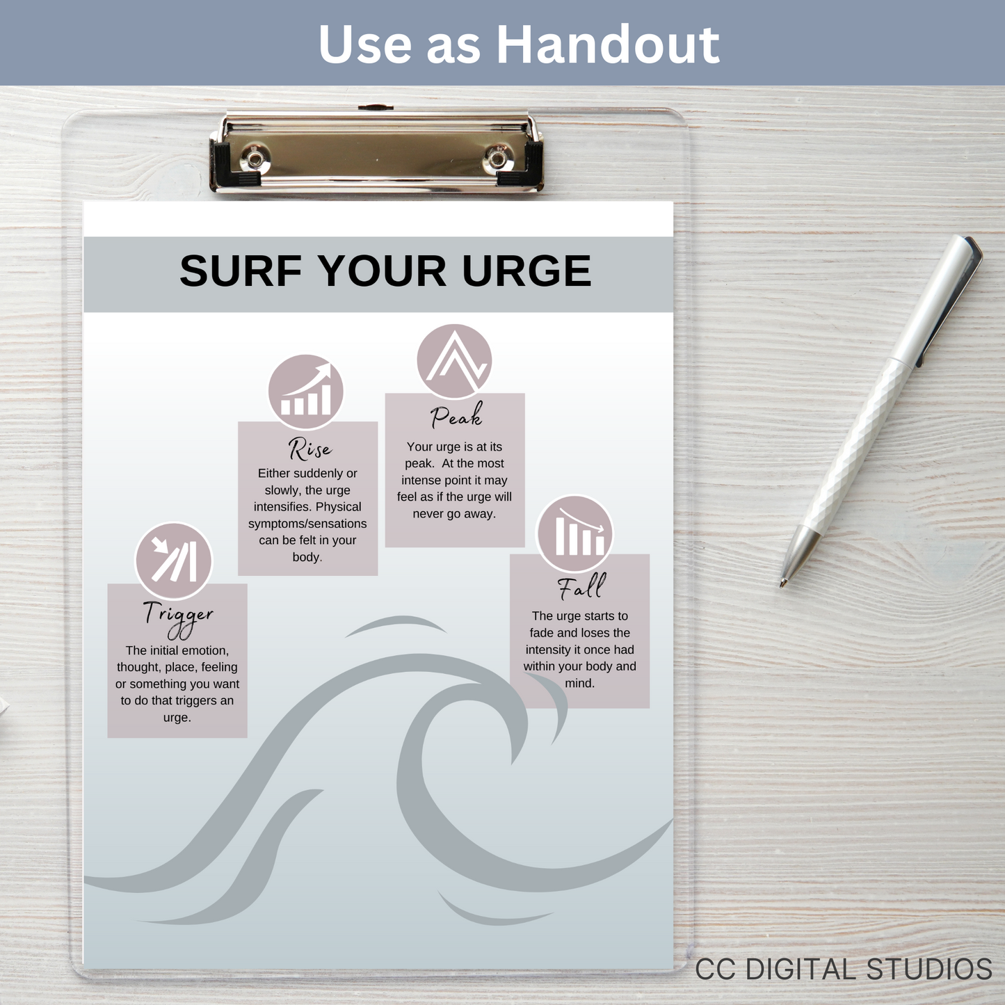 Urge Surging Therapy Poster, School Counselor Wall Art, Therapy Office Decor, DBT, Counselor Office, Mental Health Poster, Coping Skills