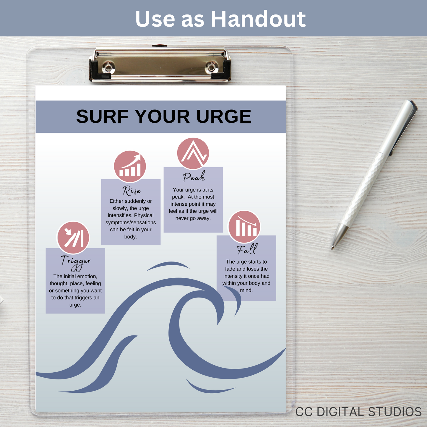 Urge Surging Therapy Poster, School Counselor Wall Art, Therapy Office Decor, DBT, Counselor Office, Mental Health Poster, Coping Skills