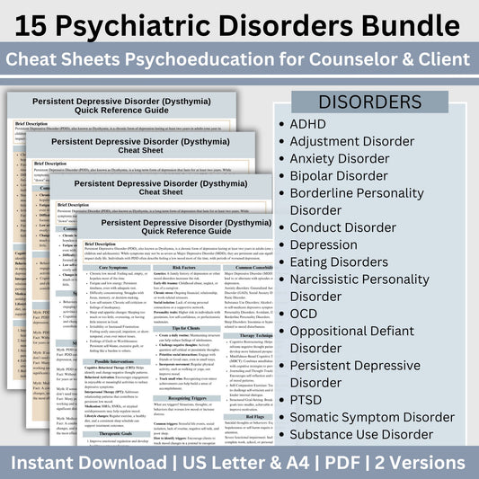 Psychiatric Disorders Therapy Cheat Sheet Bundle, Psychoeducation for Client and Cheat Sheet for Counselors - 15 Disorder Bundle