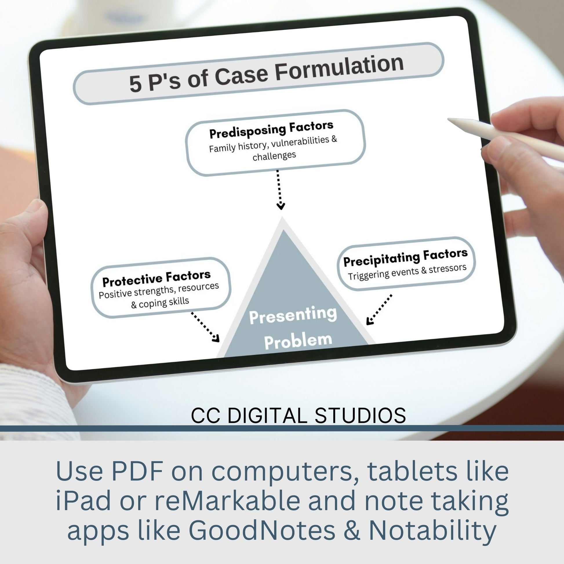 Our Case Formulation Information and Worksheets are here to empower you with the 5 Ps framework – a powerful tool for gaining deeper insights into your clients mental health concerns.