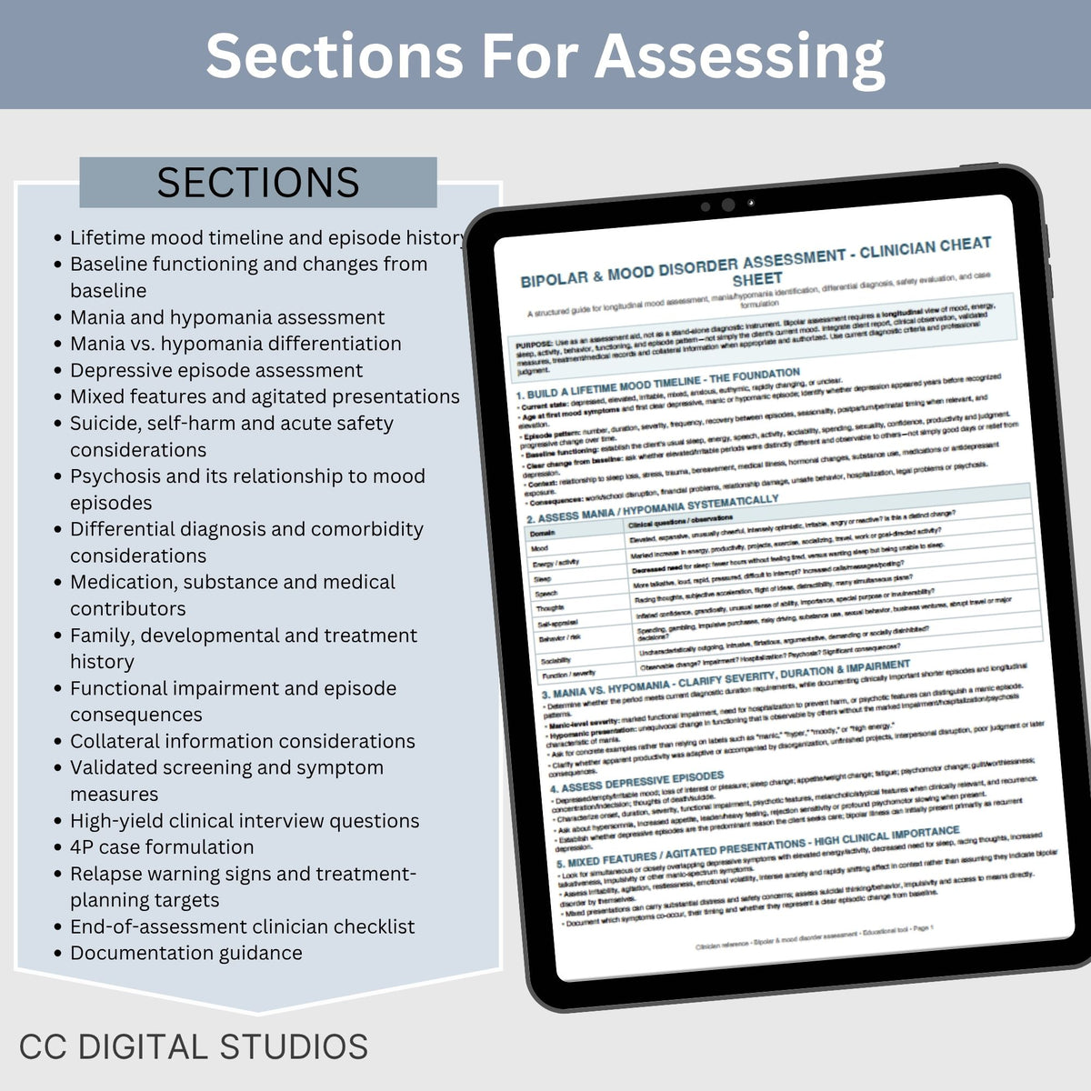 Bipolar Disorder Assessment Cheat Sheet for Clinicians, Mood Disorder Reference